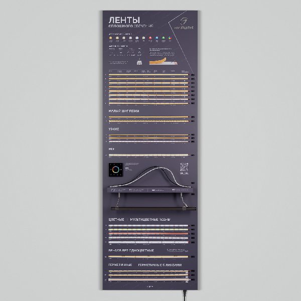 Стенд Ленты ARL-COB-01-1760х600mm (230V) (Arlight, -)